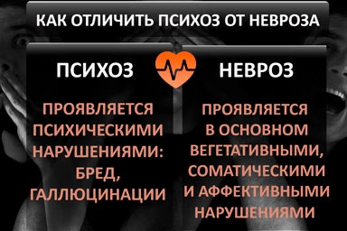 Лечение психоза в Белиджи